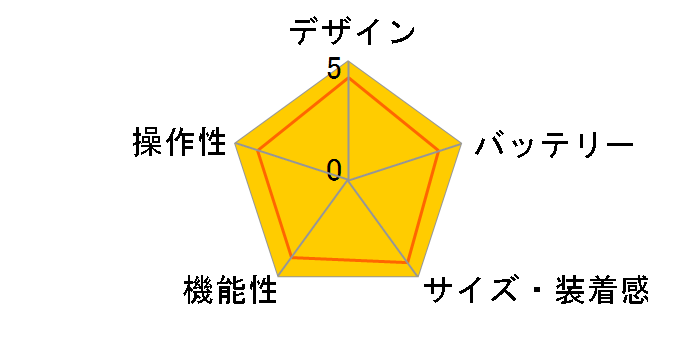 SMART R C-05�̃��[�U�[���r���[