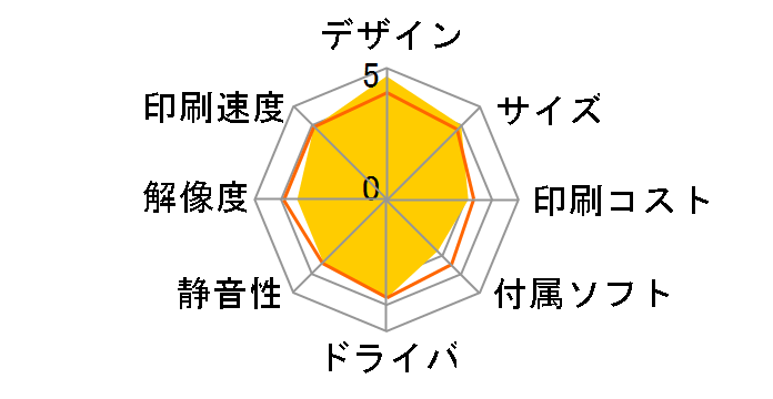 instax mini Link 2�̃��[�U�[���r���[