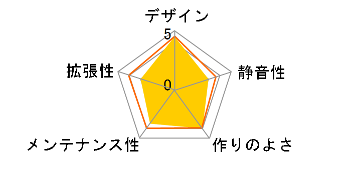 SHA-MSY1000�̃��[�U�[���r���[
