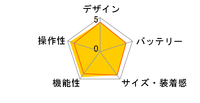 Apple Watch Series 8 GPS+Cellular���f�� 45mm �X�e�����X�X�`�[���P�[�X/�X�|�[�c�o���h�̃��[�U�[���r���[