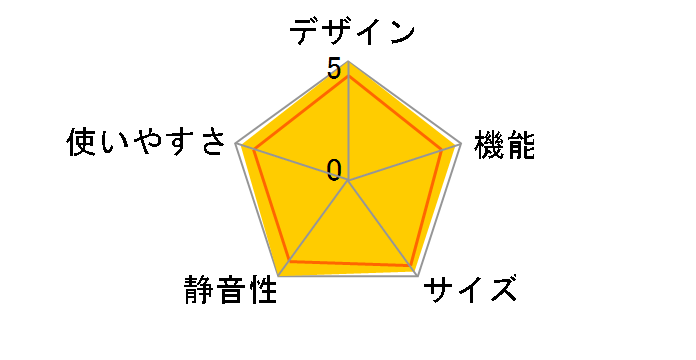 R-V38SV�̃��[�U�[���r���[