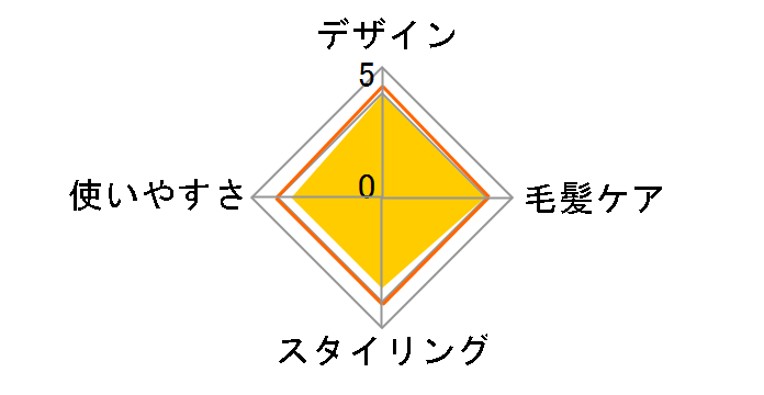 MHS-1342�̃��[�U�[���r���[