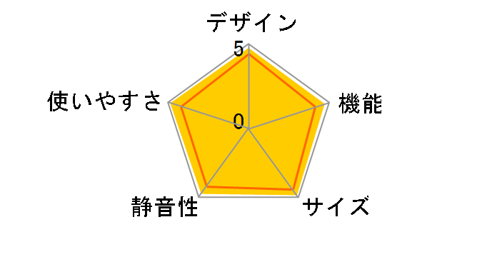 MF-U14H�̃��[�U�[���r���[