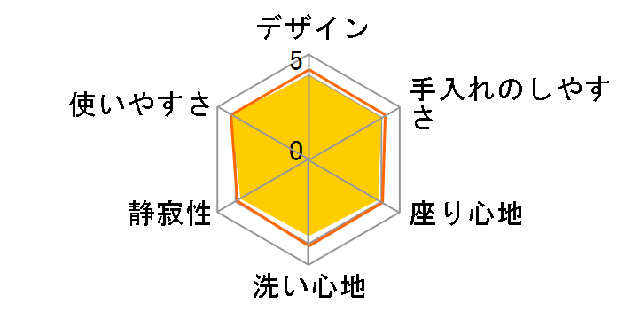 BV1 TCF2213E�̃��[�U�[���r���[