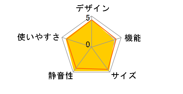 SJ-PD31J�̃��[�U�[���r���[