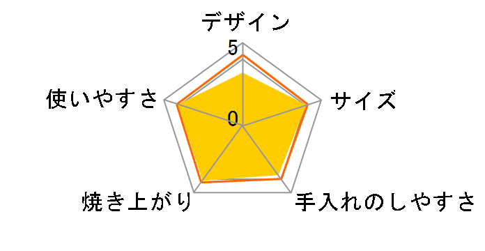 COK-YH100D�̃��[�U�[���r���[