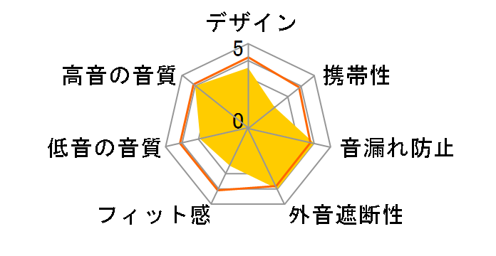 KH-KZ30�̃��[�U�[���r���[