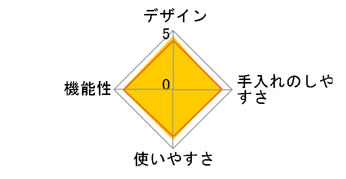 BONIQ 2.0 BNQ-10�̃��[�U�[���r���[