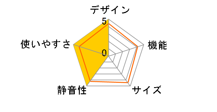 JF-NUF280CR�̃��[�U�[���r���[