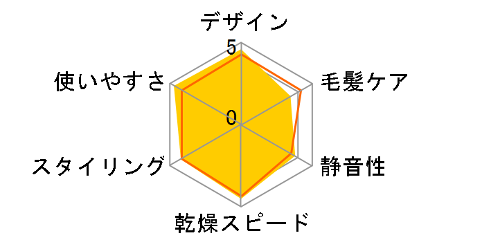 �C�I�j�e�B EH-NE2J�̃��[�U�[���r���[