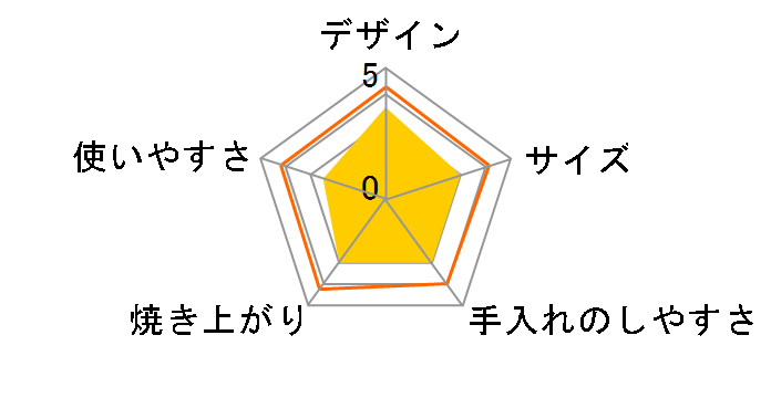 S01HS�̃��[�U�[���r���[