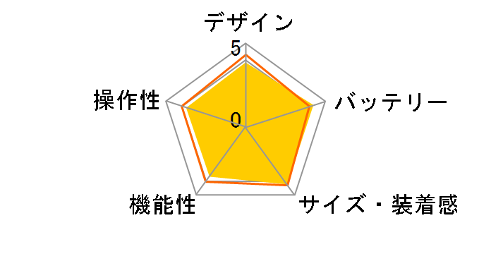 Redmi Smart Band 2�̃��[�U�[���r���[