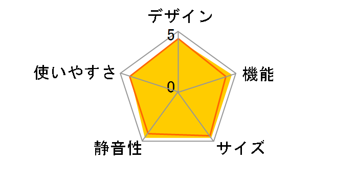 VEGETA GR-V450GT�̃��[�U�[���r���[