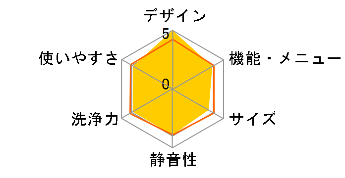 ZABOON AW-12VP3�̃��[�U�[���r���[