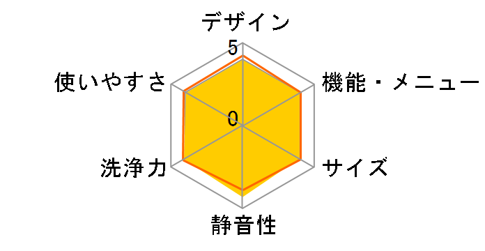ZABOON AW-10DP3�̃��[�U�[���r���[