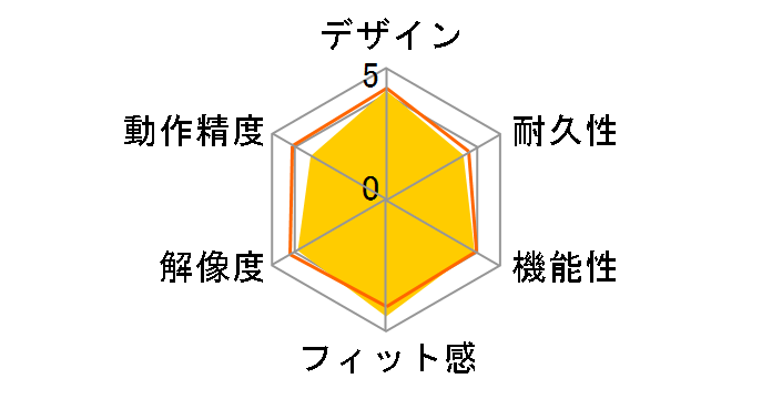 MA-BBSK315�̃��[�U�[���r���[