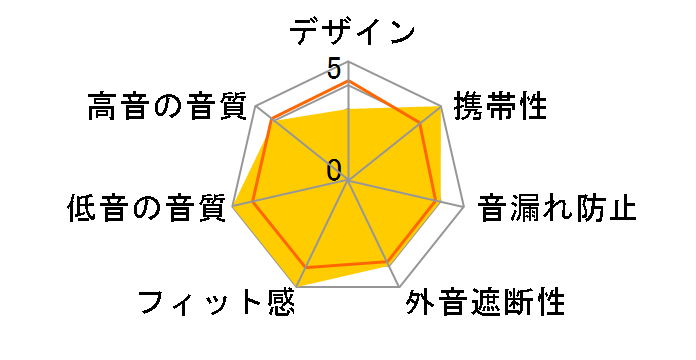 HA-FR9UC�̃��[�U�[���r���[