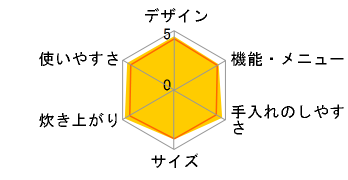 �������� NW-FB10�̃��[�U�[���r���[