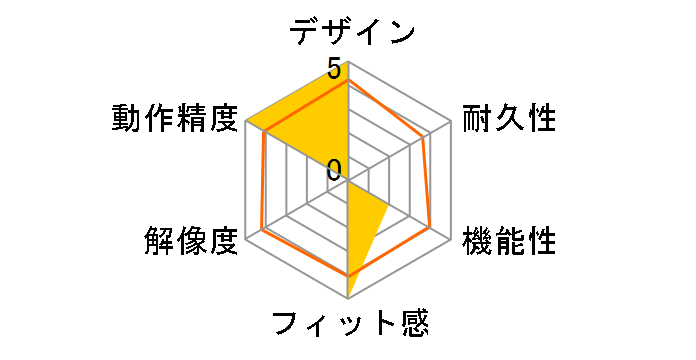 M-SH10DBSK�̃��[�U�[���r���[