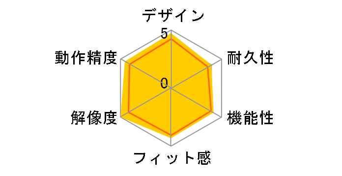 M-SH20BBSK�̃��[�U�[���r���[