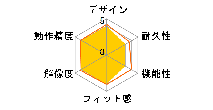 XM2we EGG-XM2WE�̃��[�U�[���r���[