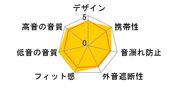 MA910SR OTA-MA910SR�̃��[�U�[���r���[