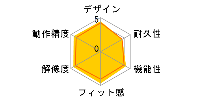 M-XGM30BBSK�̃��[�U�[���r���[