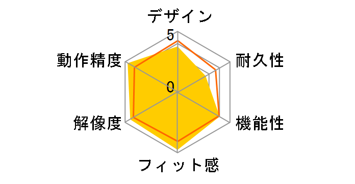 M-XGXL30BBSK�̃��[�U�[���r���[