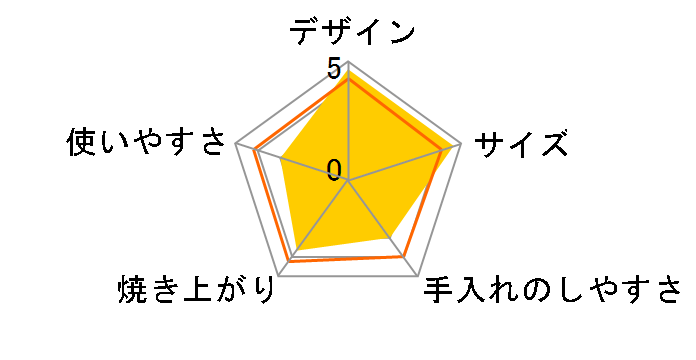 TS-D038�̃��[�U�[���r���[