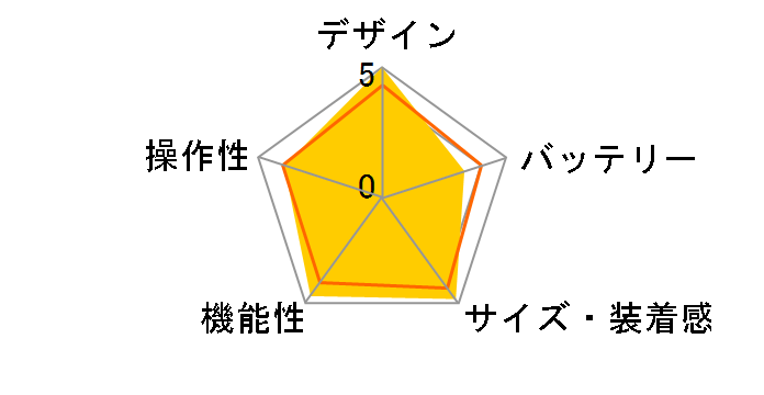 Galaxy Watch6 Classic 43mm�̃��[�U�[���r���[