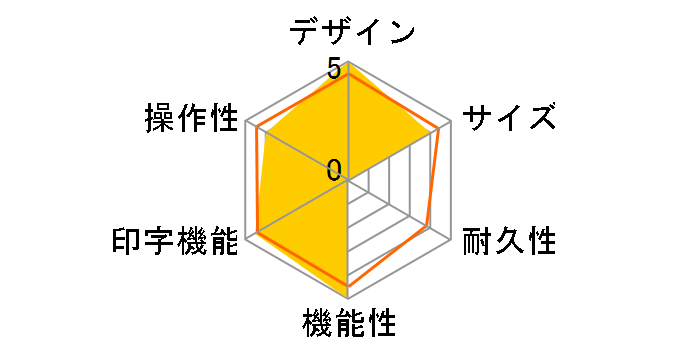 SR-C550-EX�̃��[�U�[���r���[