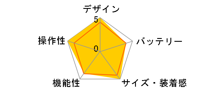 Apple Watch Series 9 GPS+Cellular���f�� 45mm �X�e�����X�X�`�[���P�[�X/�X�|�[�c�o���h M/L�̃��[�U�[���r���[