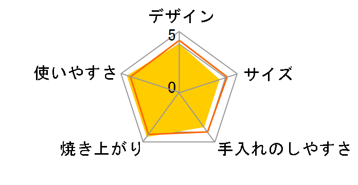 volcano5�̃��[�U�[���r���[