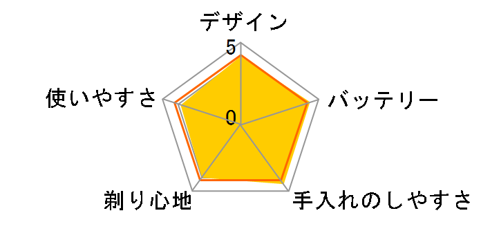 IZF-V743R�̃��[�U�[���r���[