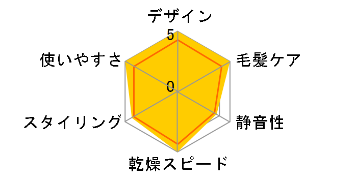 KHD-9140�̃��[�U�[���r���[