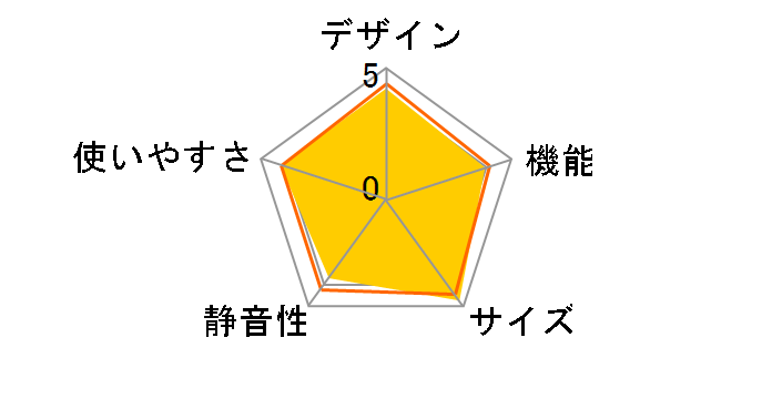 freemee JR-SY15AR�̃��[�U�[���r���[