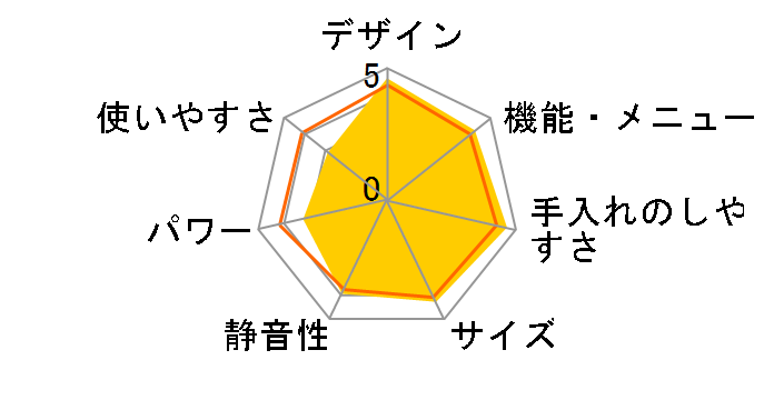 DR-E268�̃��[�U�[���r���[