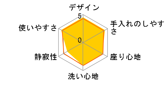 �r���[�e�B�E�g���� DL-PSTK10�̃��[�U�[���r���[