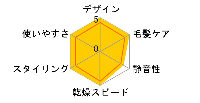 �����X�^�[ KHD-W915�̃��[�U�[���r���[