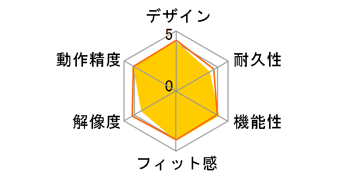 400-MAWS097̃[U[r[