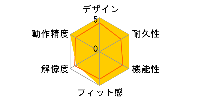 M-IT10BR�̃��[�U�[���r���[