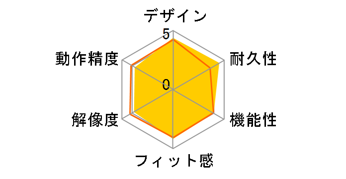 M-IT10DR�̃��[�U�[���r���[