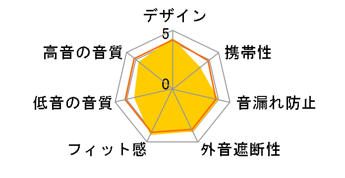 UX2000 FI-UX2DPL�̃��[�U�[���r���[