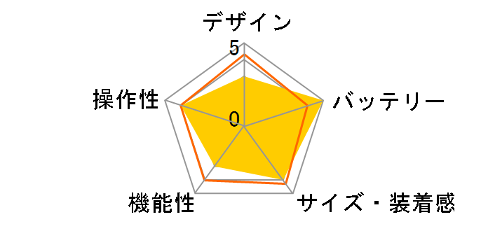 SMART R Q-9PRO�̃��[�U�[���r���[