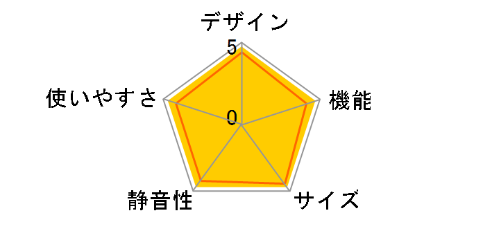 NR-F65WX1�̃��[�U�[���r���[