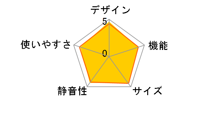 R-VW50Ṽ[U[r[