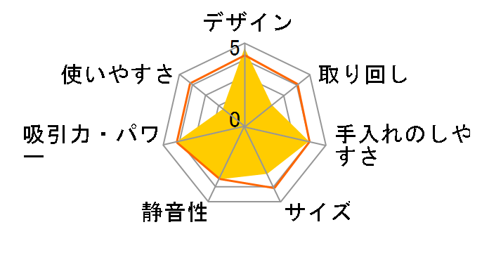 DEEBOT X2 OMNI DEX86̃[U[r[