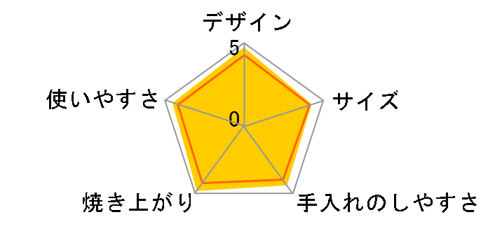 ReBaker KTT01JP�̃��[�U�[���r���[