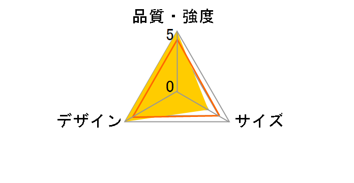 �ؐ��n�C�`�F�A CENA lx�̃��[�U�[���r���[