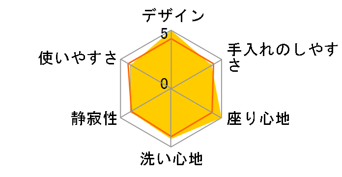 New PASSO CW-EA24A�̃��[�U�[���r���[